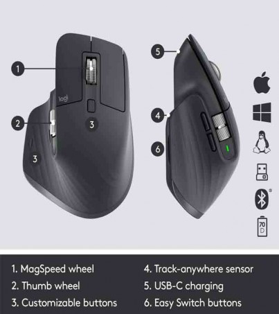Logitech MXMaster3 Advanced Wireless Mouse - GRAPHITE - 2.4GHZ/BT - AP