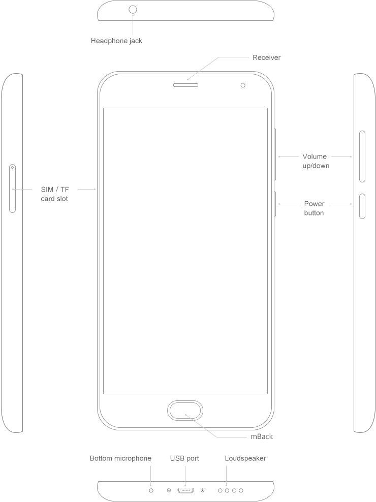 5.0 inch MEIZU M2 Android 5.1 4G Smartphone MTK6735 64bit Quad Core 1.3GHz 16GB ROM 5MP + 13MP Cameras