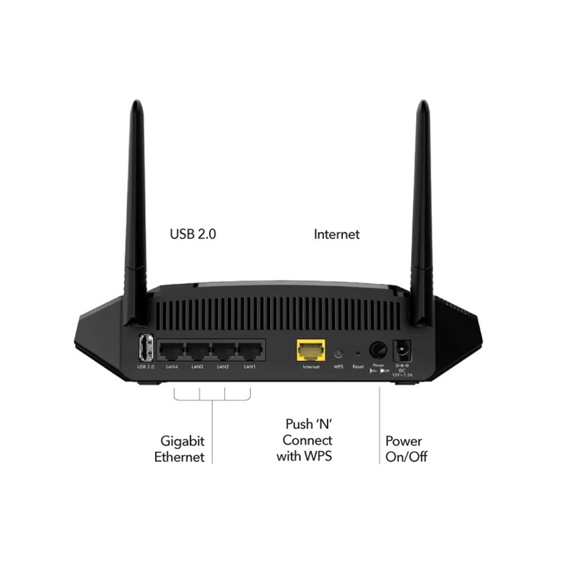 NETGEAR (R6350) AC1750 Smart WiFi Router SuperTstore