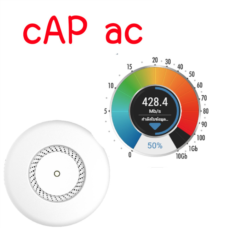 Cap App Router MikroTik Routers and Wireless - Products: (cAP ac) - SuperTstore