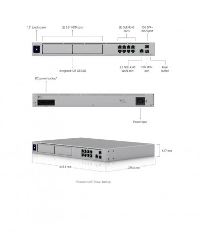 Ubiquiti  UDM-Pro-MAX Dream Machine Pro MAX