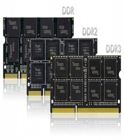 ELITE SO-DIMM DDR2 LAPTOP MEMORY RAM-TEA-S2218000V 