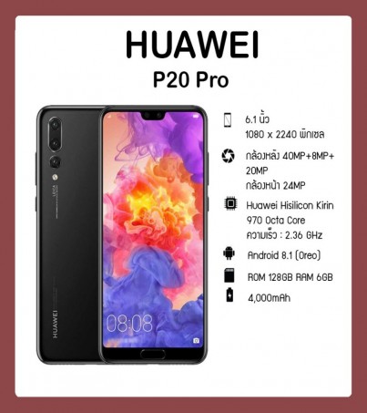 Huawei P20 Pro - Black